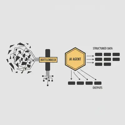 Flowchart comparing chaotic inputs vs structured AI data flow