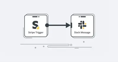 n8n workflow connecting Stripe payment trigger to Slack message notification