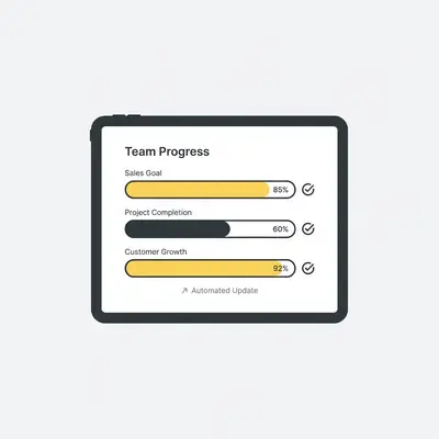 _ A small business owner reviewing an automated performance dashboard on a tablet, showing clear progress bars for team goals