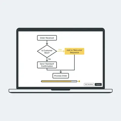 _ A small business owner reviewing an automation workflow on a laptop, with a simple flowchart visible on screen