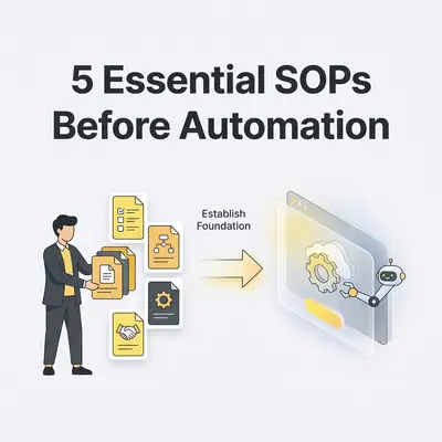 5 SOPs Every Service Business Needs Before Touching Automation Software