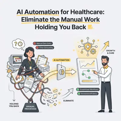 AI Automation for Healthcare: Eliminate the Manual Work Holding You Back
