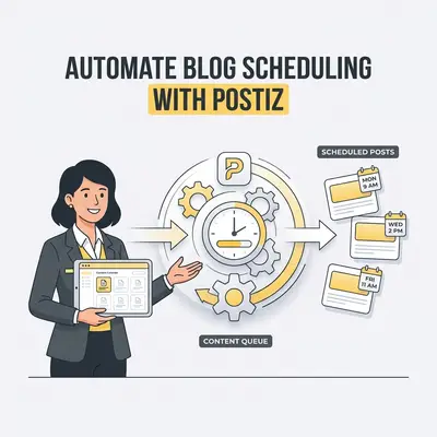 How to Automate Blog Scheduling with Postiz