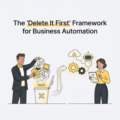 The 'Delete It First' Framework for Business Automation