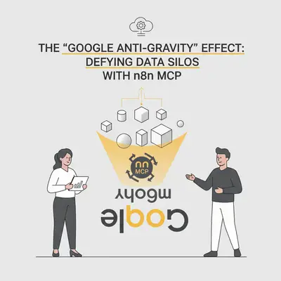 Der "Google-Antigravitations-Effekt": Die Überwindung von Datensilos mit n8n MCP