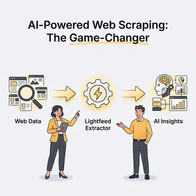 Warum der Lightfeed Extractor das KI-gestützte Web Scraping revolutioniert