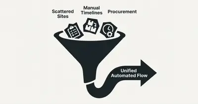 Automating Commercial Interior Fit-outs: A Project Guide