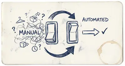 Automate Fashion Retail Support: A Proven Guide | Evalics