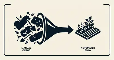 AI Automation for Landscaping Businesses: A Growth Guide