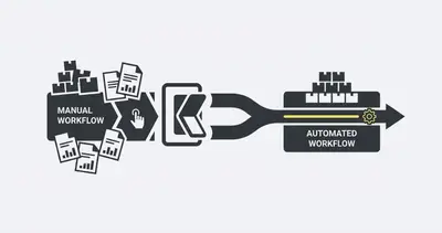 Automate Inventory for Your Wholesale Bakery | Evalics