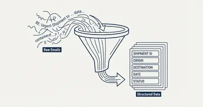 Reduce LLM API Costs: AI Automation for Freight Brokerage