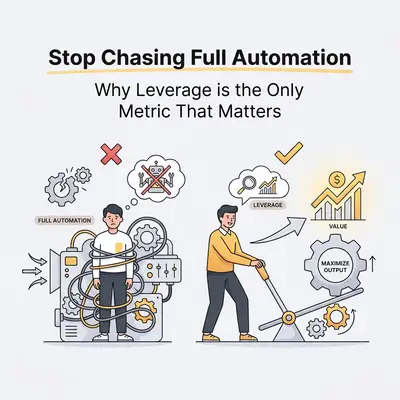 Stop Chasing Full Automation: Why Leverage is the Only Metric That Matters