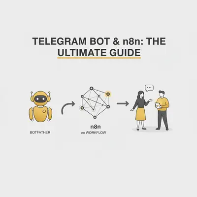 Wie man Telegram BotFather mit n8n verbindet: Die vollständige Anleitung