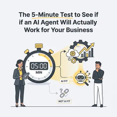 Der 5-Minuten-Test: So finden Sie heraus, ob ein KI-Agent in Ihrem Unternehmen wirklich funktioniert