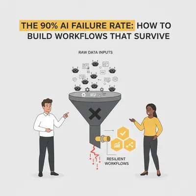 Die 90%ige KI-Misserfolgsquote: Wie man Workflows entwickelt, die überleben