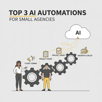 The Top 3 AI Automations Every Small Agency Needs Right Now