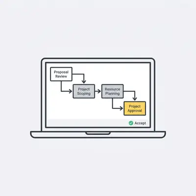 _ Ein Kleinunternehmer, der ein Angebot auf einem Laptop prüft, wobei auf dem Bildschirm ein einfaches Flussdiagramm mit klaren Projektschritten zu sehen ist