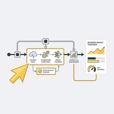 _ A data scientist pointing at a complex data pipeline diagram on a whiteboard, explaining it to a business executive in a modern office