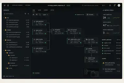 Company data store