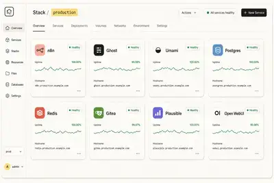 Apps on company servers