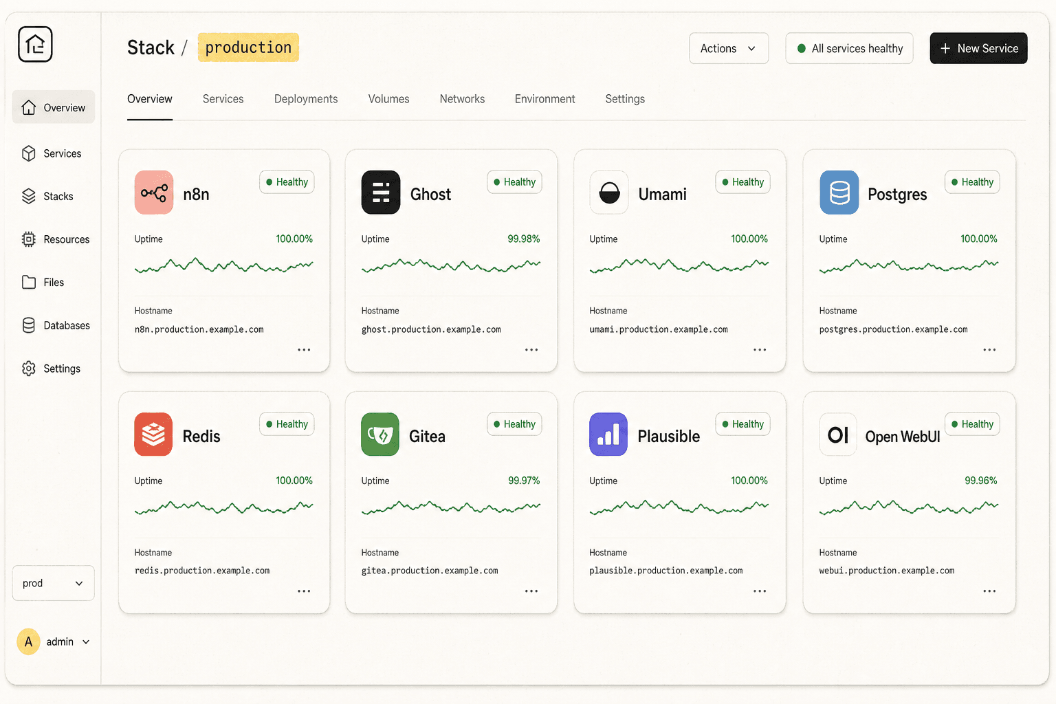 Apps on company servers