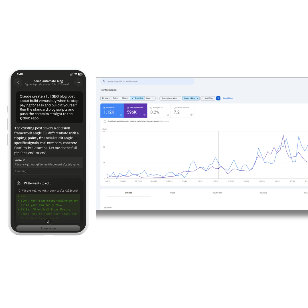 Diagramm der Voice-to-SEO-Publishing-Pipeline vom Handy über Claude bis zu GitHub und der Live-Seite.